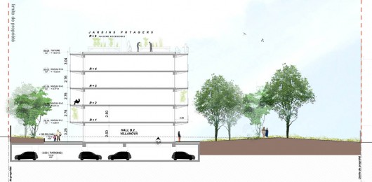 Plan du projet Jardin Villanova
